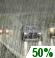 Light rain overnight.