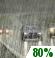 Light rain in the morning.