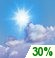 Partly cloudy until evening.