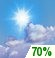 Partly cloudy throughout the day. Partly cloudy throughout the day.